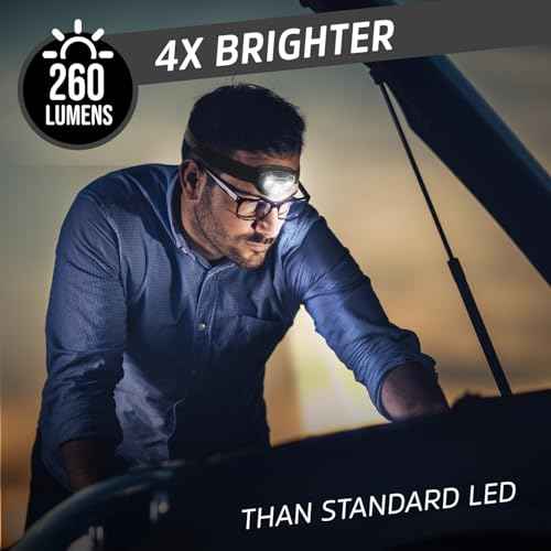 LED Headlamp PRO (4 Count)