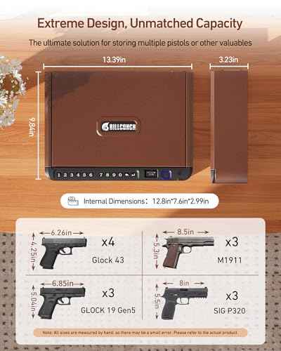 Smart Gun Safe with Fingerprint