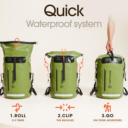Waterproof Backpack