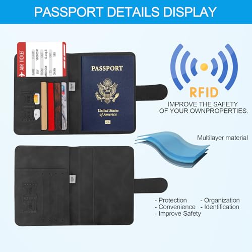 Passport Holders