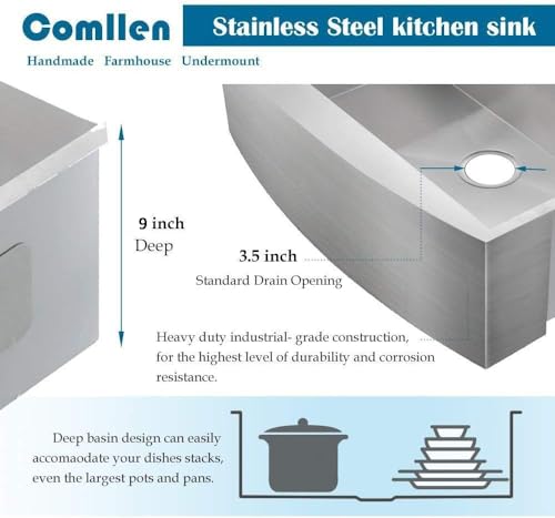 33 Inch Farmhouse Sink