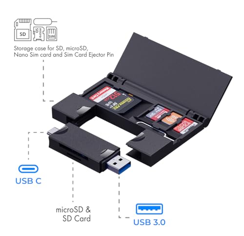 Multi Function Card Reader Storage Box