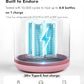 2X Faster Portable Baby Bottle Warmer Pro for Travel