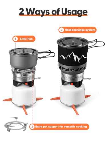 Heat Exchanger Backpacking and Camping Stove System