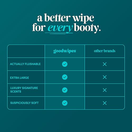 Flushable Wipes (153 Count)