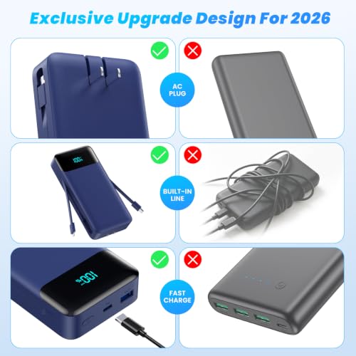 Portable Charger 40800mAh USB C Power Bank with Built