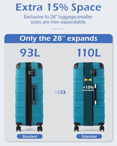 Hardside ABS Luggage