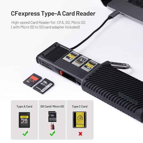 USB 3.2 CFexpress A Card Reader Case 10GBps