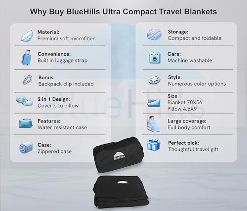 Ultra Compact Travel Blanket Pillow 2 Pack Airplane 70X56In Black (2 Count)