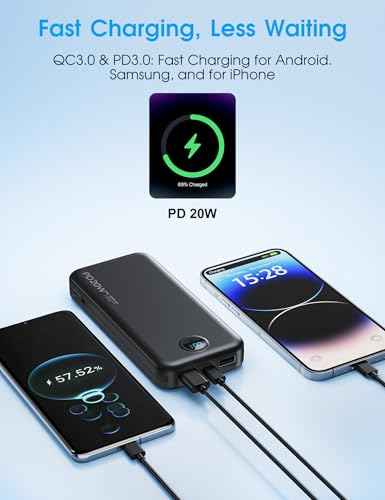 Portable Charger 10000mAh PD20W w