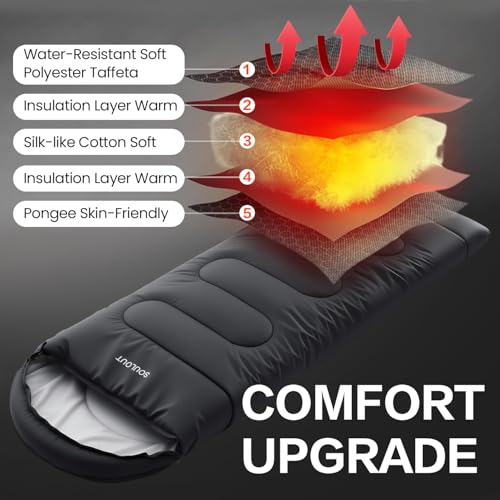 3 4 Season Sleeping Bag for Adults Lightweight Warm Cold Weather Camping Bag with Waterproof Compression Sack