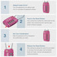 2 Pack TSA Approved Luggage Locks 4 Digit Code Cable Lock Pink Dark (2 Count)