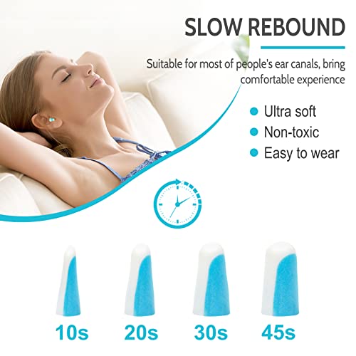 Soft Foam Ear Plugs for Sleeping (5 Count)