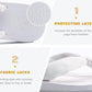 Flip Flops for Women Arch Support Summer Beach Sandals White Size 7