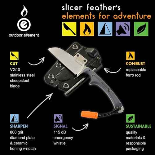 Slicer Feather