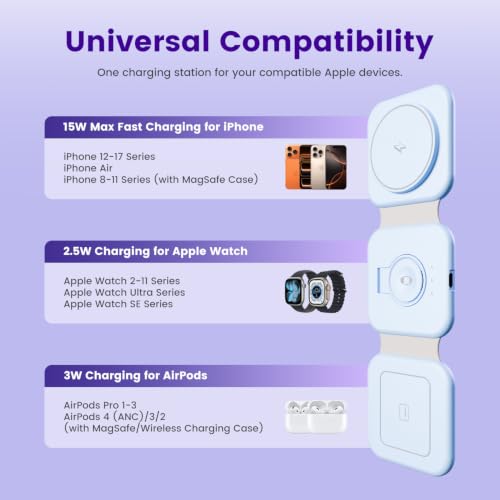 15W Magnetic Travel Charging Station