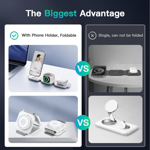 Travel Essentials for Apple Watch Charger