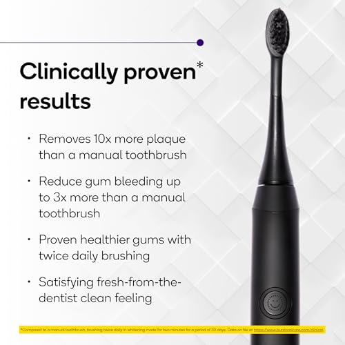 Original Sonic Electric Toothbrush for Adults
