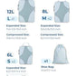 Compression Packing Cubes (6 Count)