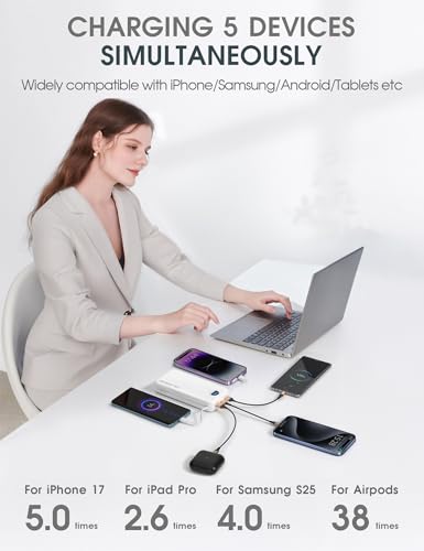 Portable Charger 20000mAh PD20W w