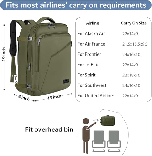 Expandable Air Travel Backpack