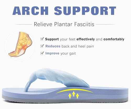 Flip Flops for Women Arch Support Summer Beach Sandals Blue Size 10