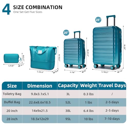 Luggage Sets 4 Piece (4 Count)