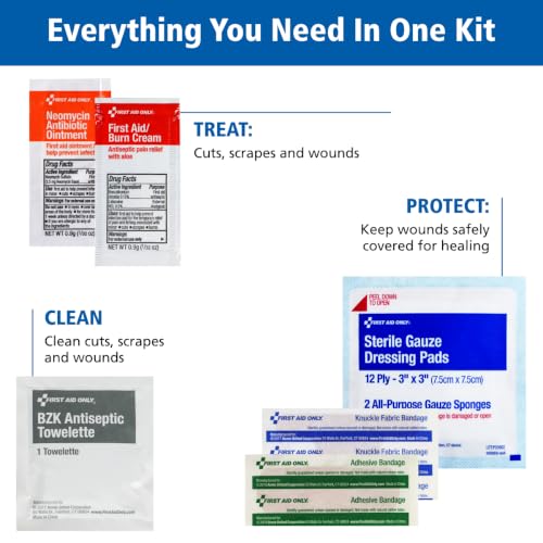 9302-25M 25-Person Contractor's First Aid Kit for Home Renovation, Job Sites, and Construction Vehicles, 178 Pieces, White