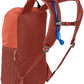 CamelBakHydration Pack