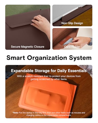 Laptop Carry Sleeve with Stand &Smart Storage for 14" Laptop for Work