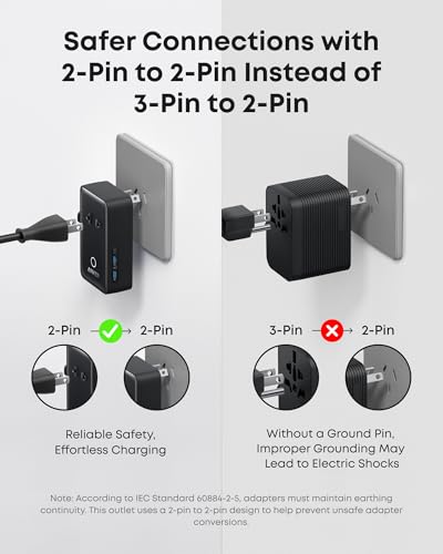 Nano Travel Adapter
