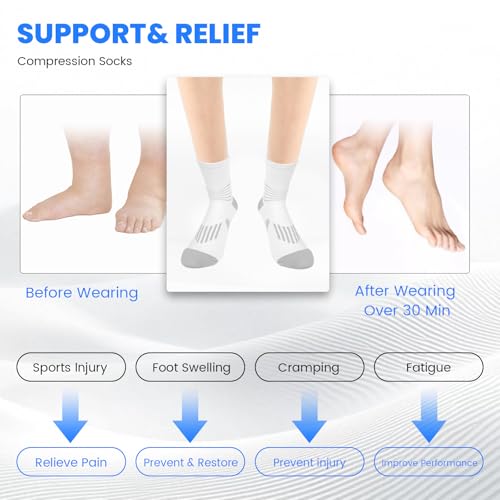 Crew Compression Socks Athletic Running Socks for Men Women Plantar Fasciitis Relief 3 Pairs