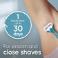 Smooth Women's Razor Handle + 6 Refills with Soft