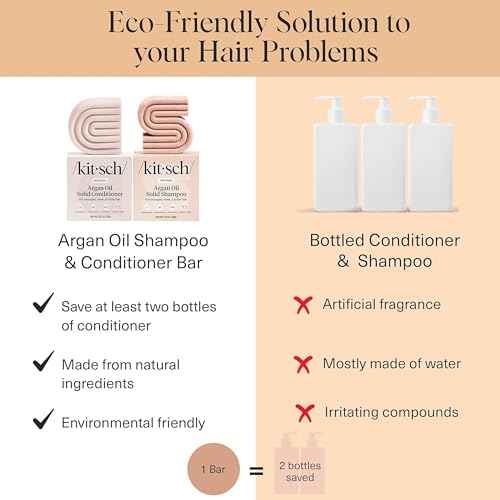 Argan Oil Shampoo and Conditioner Set (6.5 Ounce)