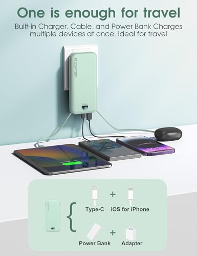Portable Charger 10000mAh PD20W w