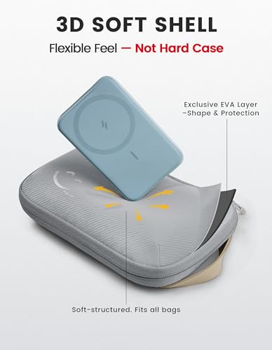 Travelkin Travel Tech Organizer Case Electronics Organizer For Cord Small