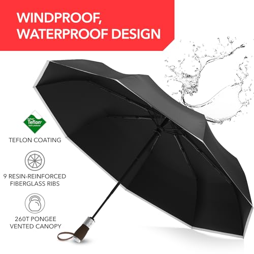 Windproof Travel Umbrella
