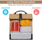 Insulated Lunch Bag Rolltop Lunch Box