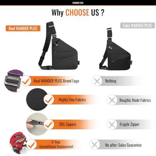 PLUS® Anti Theft Crossbody Travel Bag for Women Men