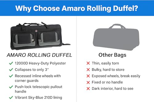 36 Inch Rolling Duffle Bag with Wheels