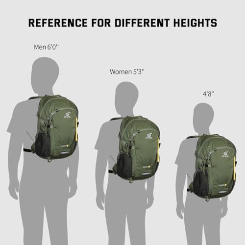 Small Hiking Backpack