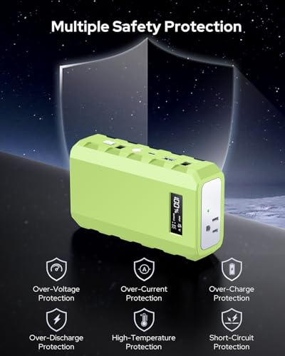 Portable Power Bank with AC Outlet