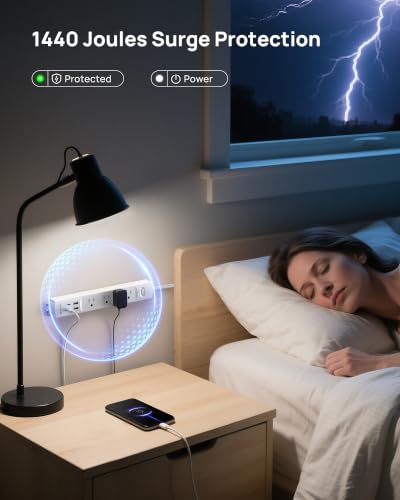 Wall Mount Surge Protector Power Strip with 360 Rotating Plug