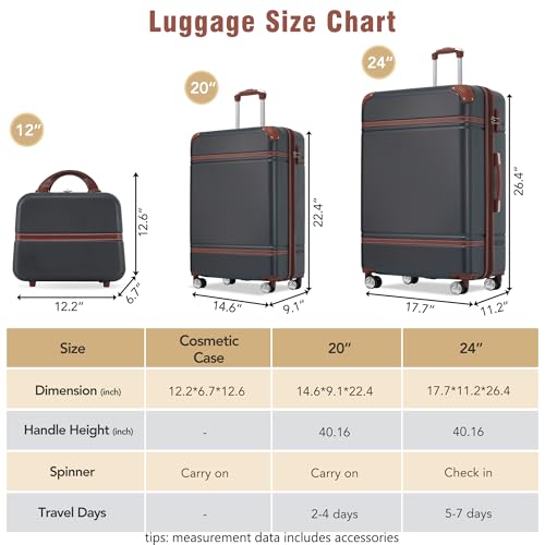 Luggage Set 2 Piece (3 Count)