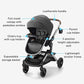 Modes Nest Travel System