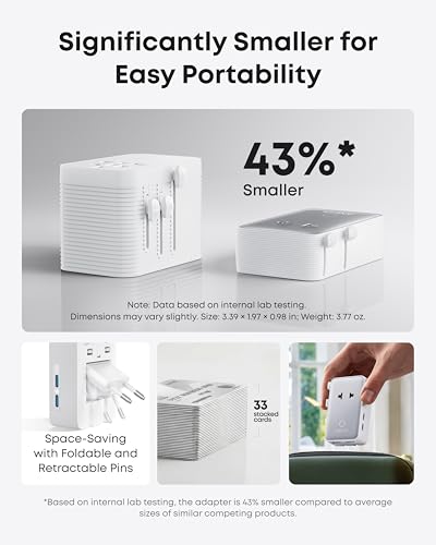 Nano Travel Adapter