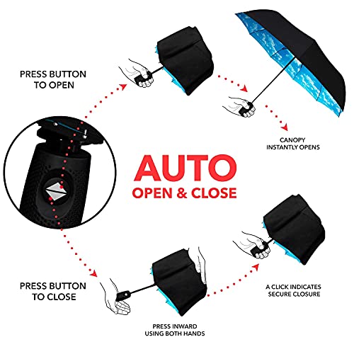 Windproof Travel Umbrella