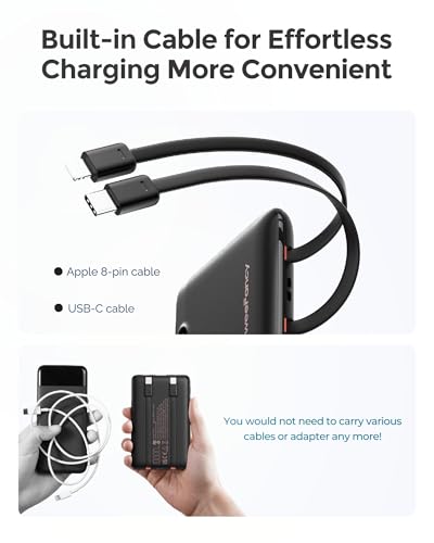 Compact Portable Charger 10000mAh with Built