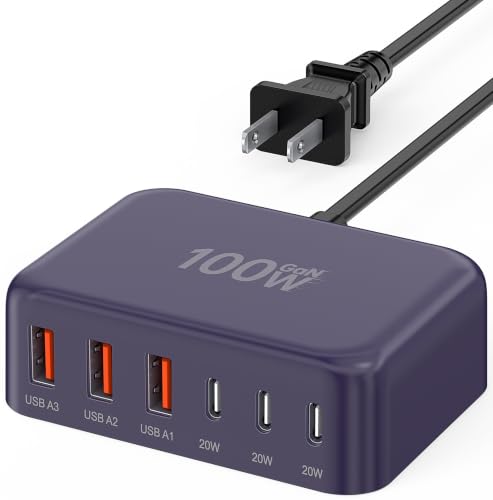 USB C Charger Block