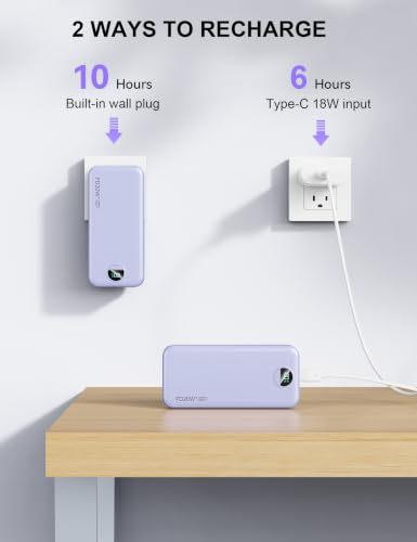 Portable Charger 20000mAh Fast Charging w